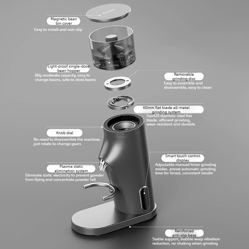 Gemilai 9010C 220V 150W 電動コーヒー - Coffee Grinder Burr Flat のレビューと価格
